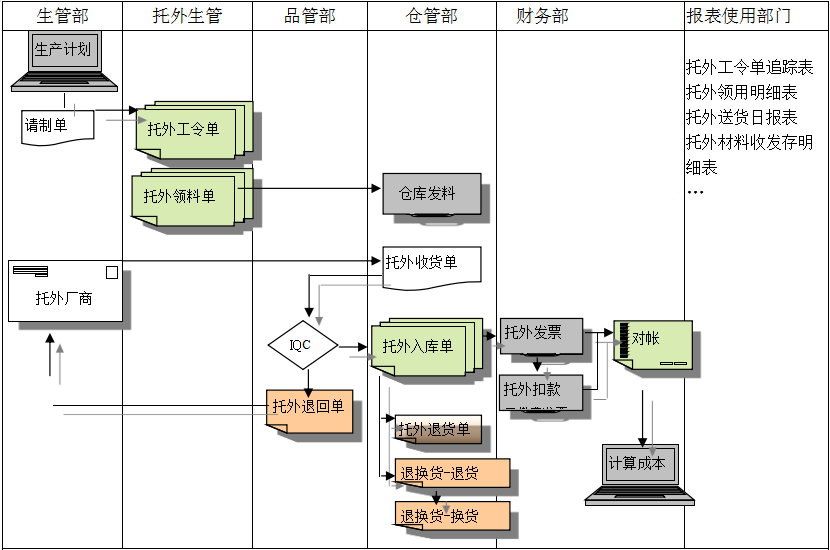 ERP半岛公司在线网页版官网-半岛（中国）
