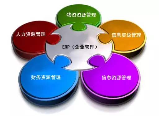 ERP半岛公司在线网页版官网-半岛（中国）
