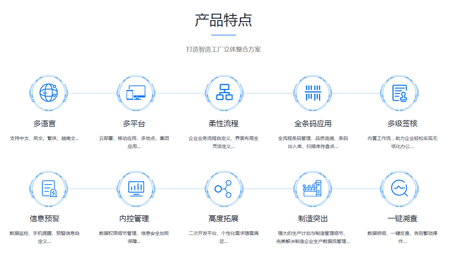 ERP半岛公司在线网页版官网-半岛（中国）
