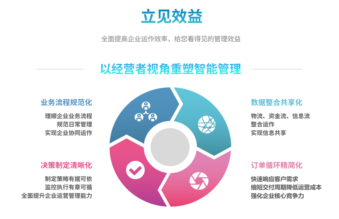ERP半岛公司在线网页版官网-半岛（中国）
