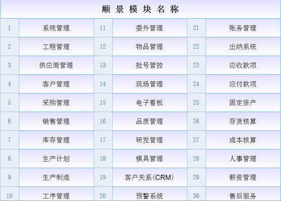 ERP半岛公司在线网页版官网-半岛（中国）
